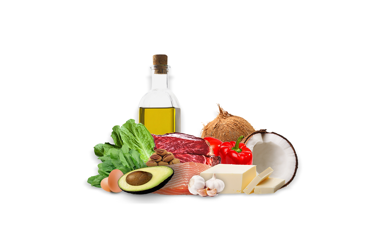 Image of various foods that are Keto including eggs, avocado, butter, and red meats.