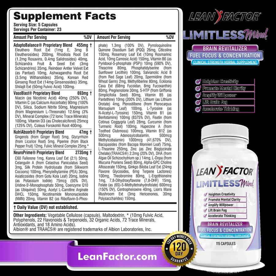 Limitless Mind - Ultimate Nootropic Brain Booster nutritional facts image Z Natural Foods 